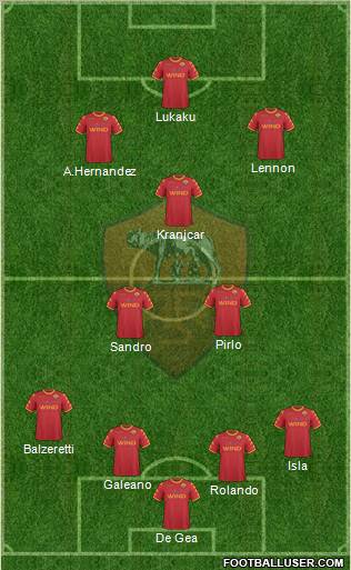 AS Roma Formation 2011