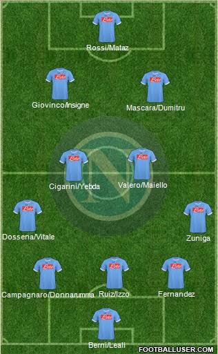 Napoli Formation 2011
