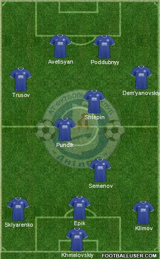 Dnipro Dnipropetrovsk Formation 2011