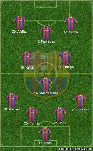 F.C. Barcelona Formation 2011