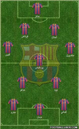 F.C. Barcelona Formation 2011