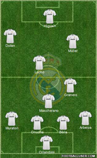 Real Madrid C.F. Formation 2011