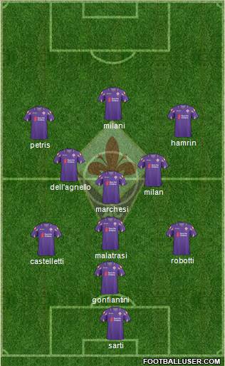 Fiorentina Formation 2011