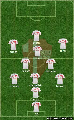 Padova Formation 2011