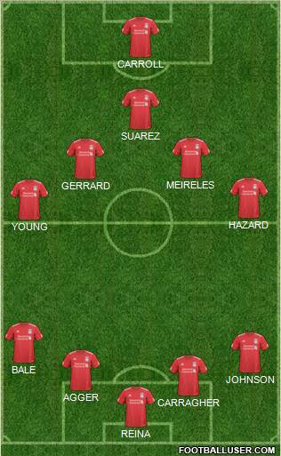 Liverpool Formation 2011