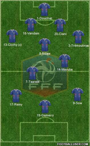 France Formation 2011