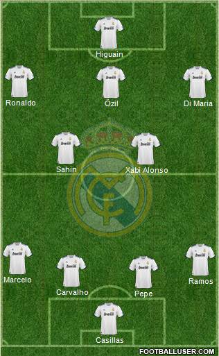 Real Madrid C.F. Formation 2011
