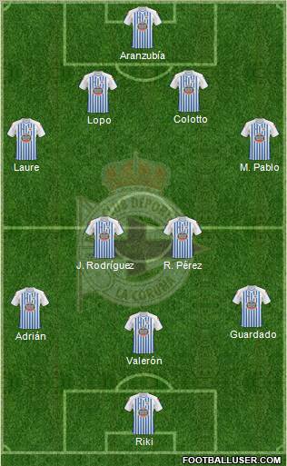 R.C. Deportivo de La Coruña S.A.D. Formation 2011