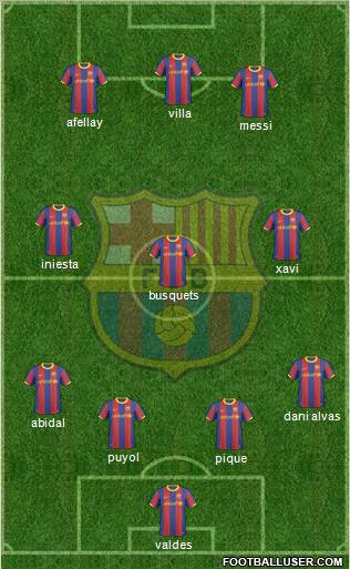 F.C. Barcelona Formation 2011