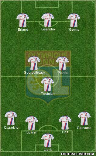 Olympique Lyonnais Formation 2011