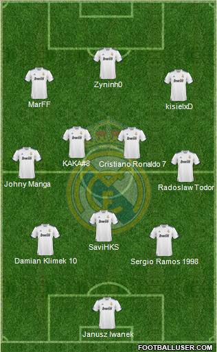 Real Madrid C.F. Formation 2011