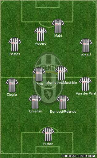 Juventus Formation 2011