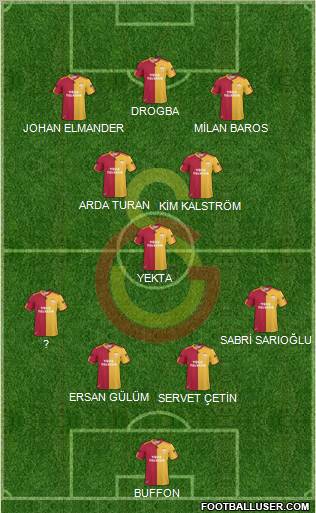 Galatasaray SK Formation 2011