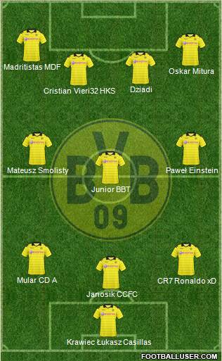 Borussia Dortmund Formation 2011