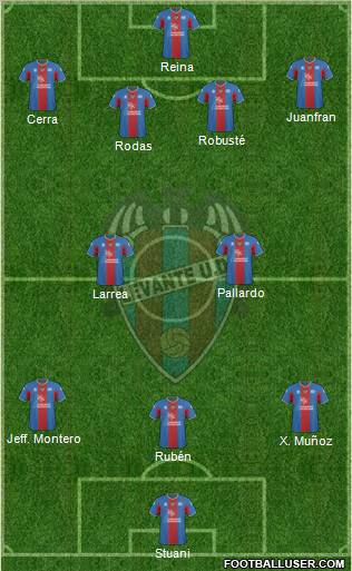 Levante U.D., S.A.D. Formation 2011