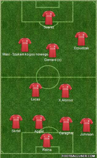 Liverpool Formation 2011