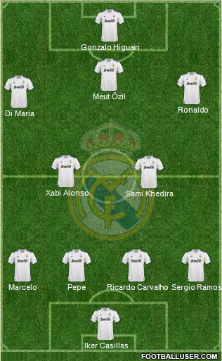 Real Madrid C.F. Formation 2011