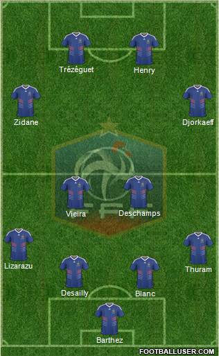 France Formation 2011