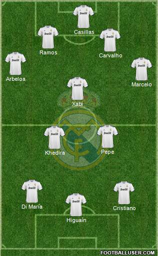 Real Madrid C.F. Formation 2011