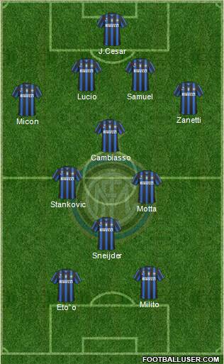 F.C. Internazionale Formation 2011