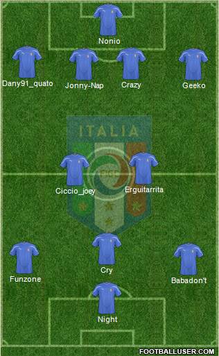 Italy Formation 2011