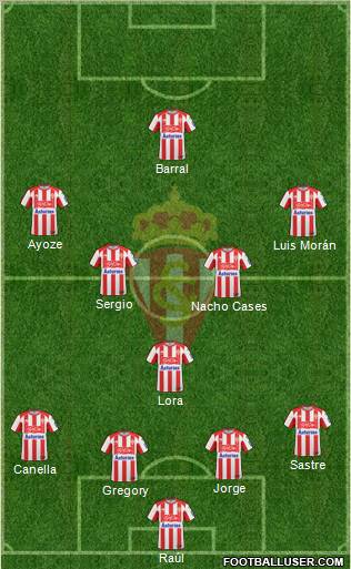 Real Sporting S.A.D. Formation 2011