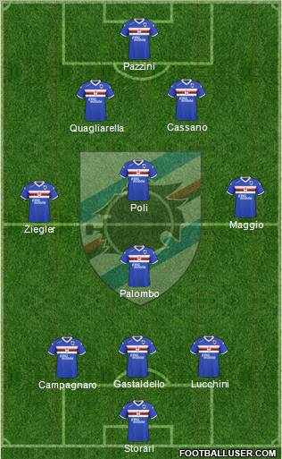 Sampdoria Formation 2011