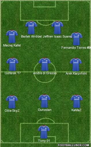 Chelsea Formation 2011