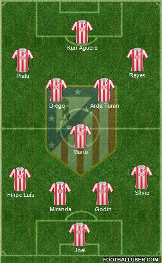 C. Atlético Madrid S.A.D. Formation 2011