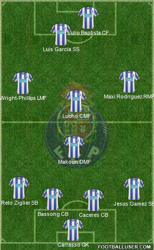 Futebol Clube do Porto - SAD Formation 2011