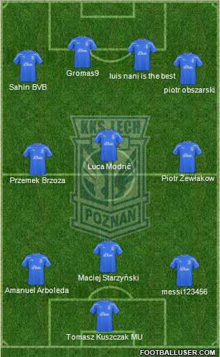 Lech Poznan Formation 2011