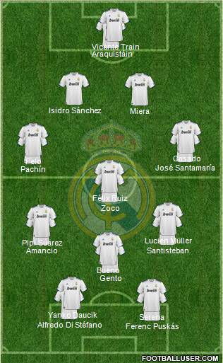 Real Madrid C.F. Formation 2011