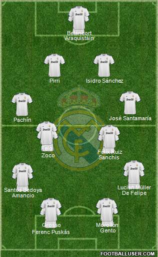 Real Madrid C.F. Formation 2011