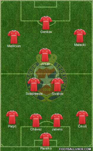 Wisla Krakow Formation 2011