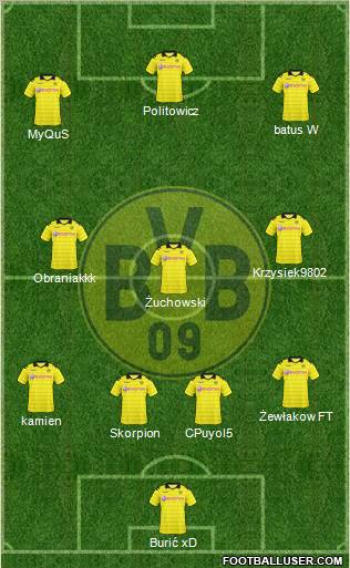 Borussia Dortmund Formation 2011