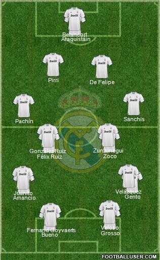 Real Madrid C.F. Formation 2011