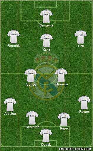 Real Madrid C.F. Formation 2011