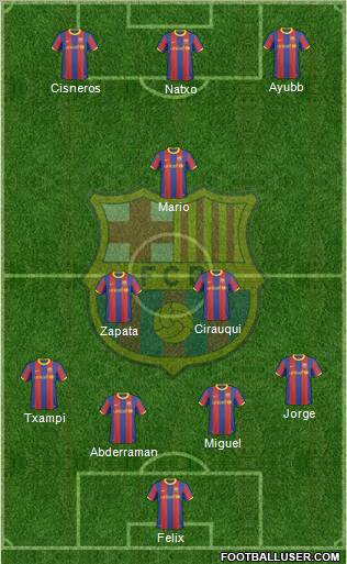 F.C. Barcelona Formation 2011