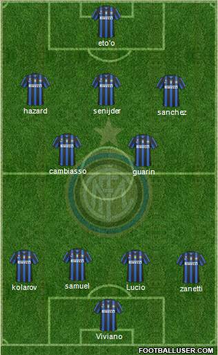 F.C. Internazionale Formation 2011