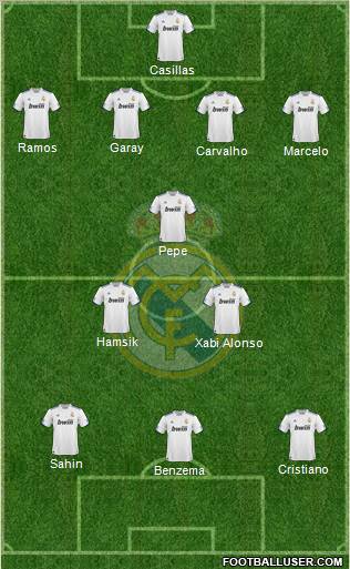 Real Madrid C.F. Formation 2011