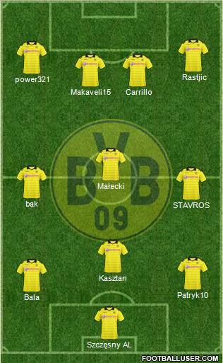 Borussia Dortmund Formation 2011