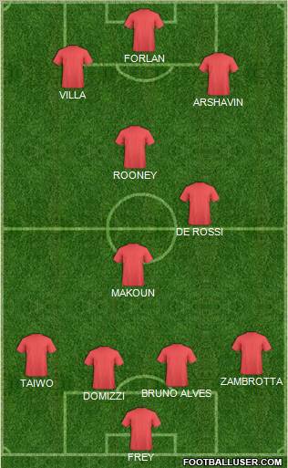 Pro Evolution Soccer Team Formation 2011