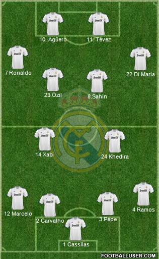 Real Madrid C.F. Formation 2011