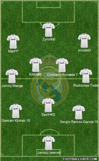 Real Madrid C.F. Formation 2011