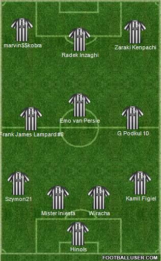Newcastle United Formation 2011