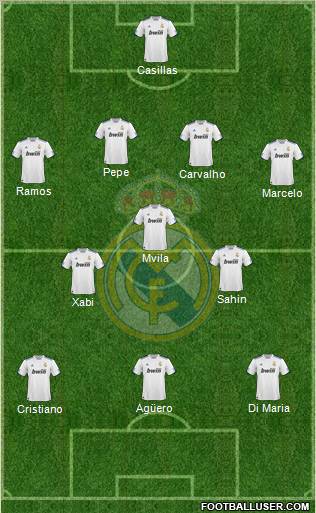Real Madrid C.F. Formation 2011