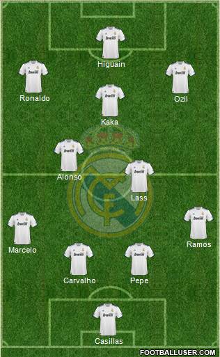 Real Madrid C.F. Formation 2011