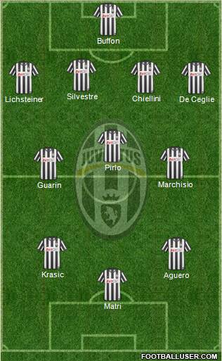 Juventus Formation 2011