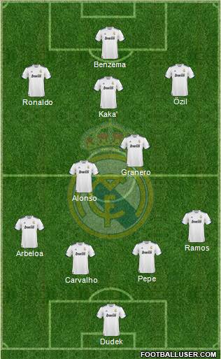 Real Madrid C.F. Formation 2011