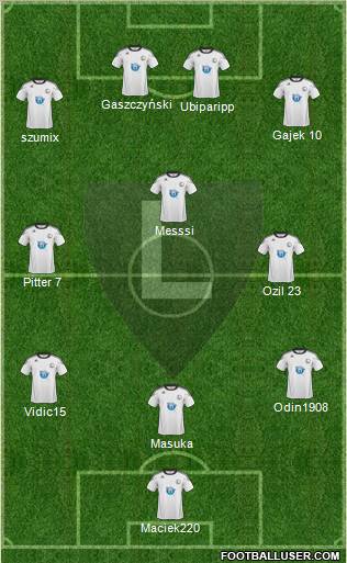 Legia Warszawa Formation 2011